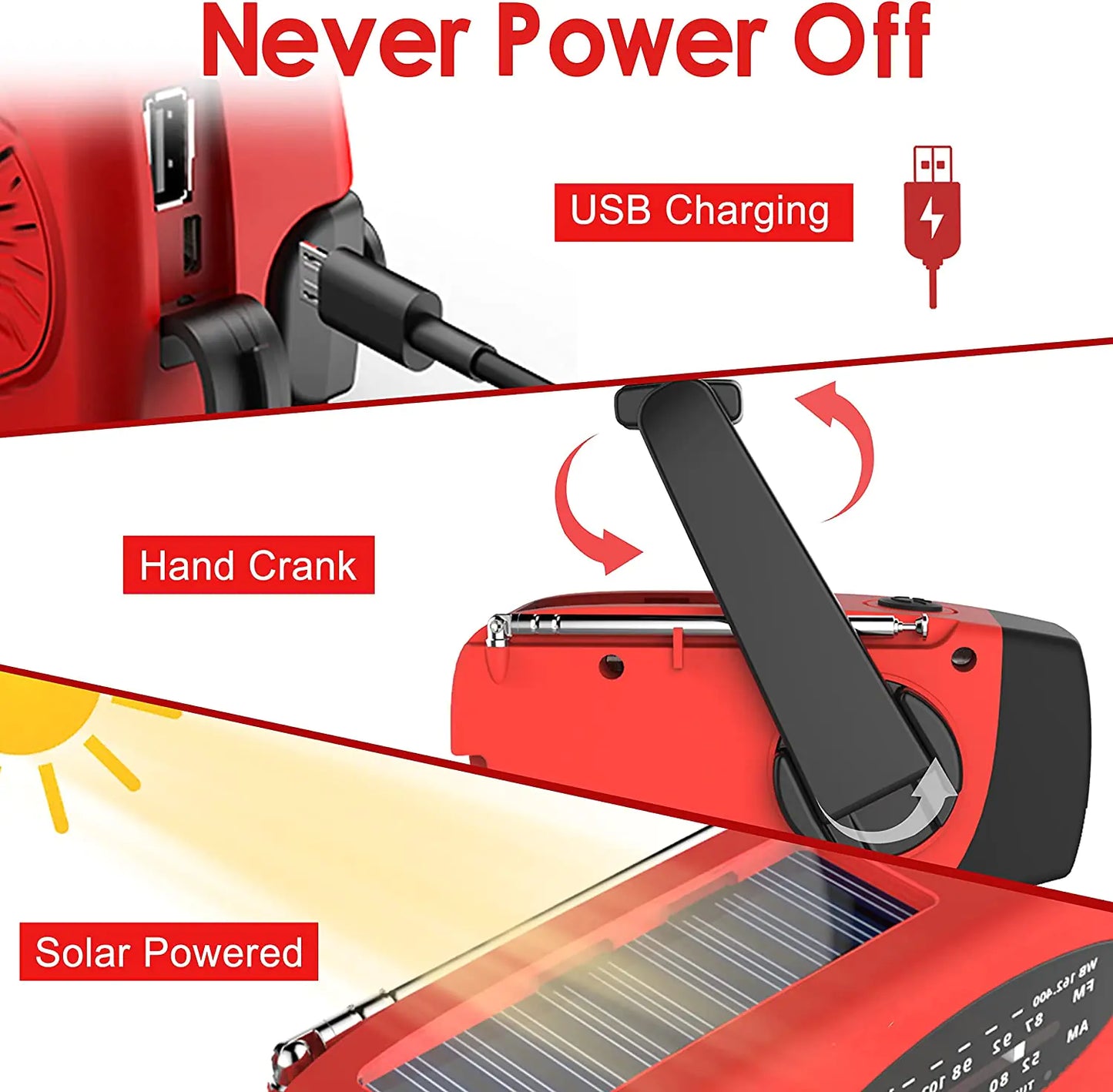 Storm Safe Emergency AM/FM/NOAA Weather Band Radio With Solar Flash Light And Built-in Phone Charger